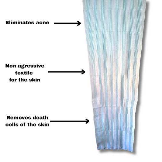 Fluffine Exfoliating Towel - Blue